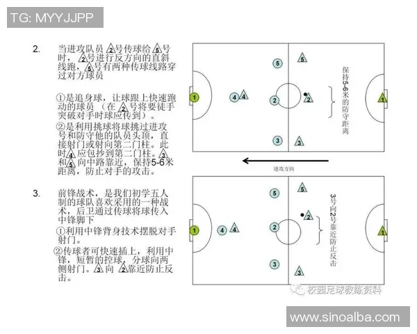 西安足球队的阵地战策略解析与战术深度剖析