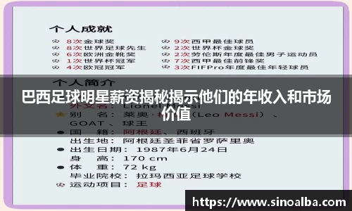 巴西足球明星薪资揭秘揭示他们的年收入和市场价值